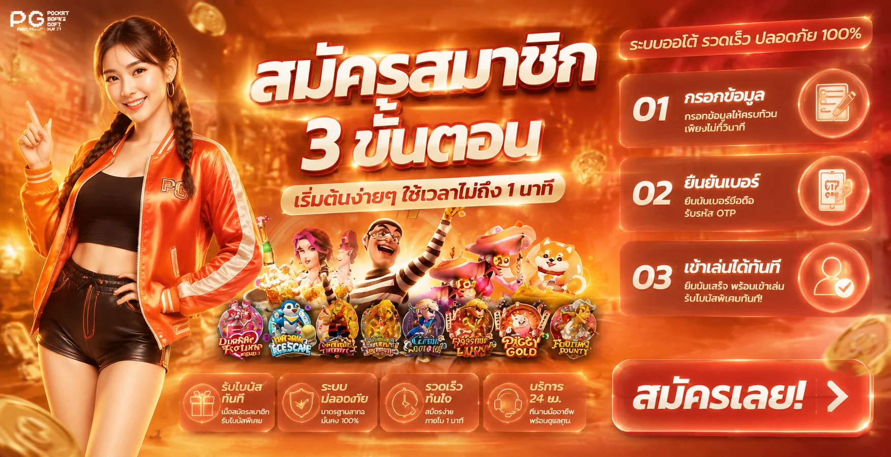 ขั้นตอนสมัคร Spinix282 และระบบฝากถอนออโต้ 30 วินาที